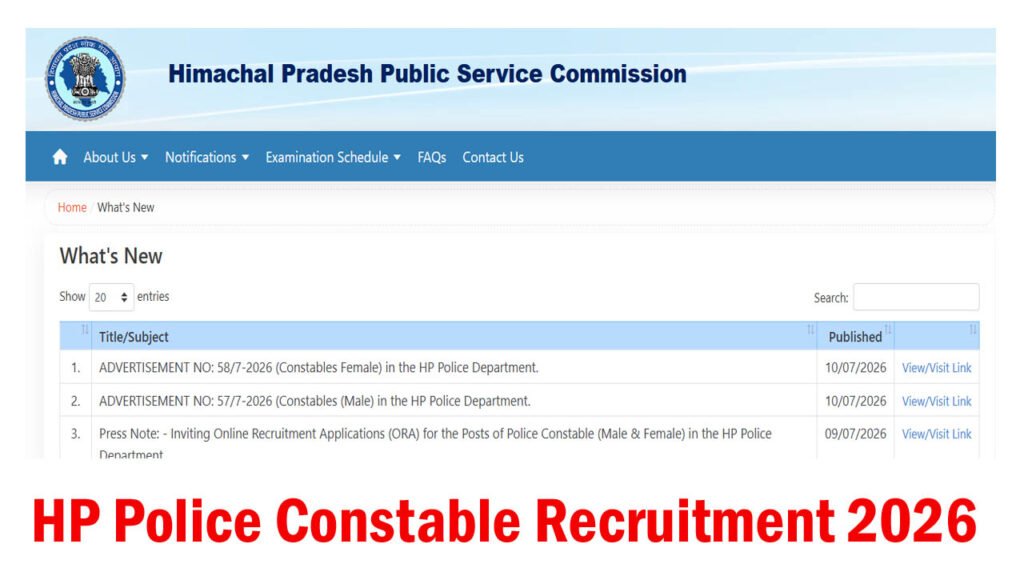 HP Police Constable Recruitment 2026