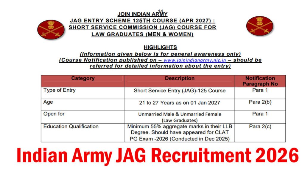 Indian Army JAG Recruitment 2026