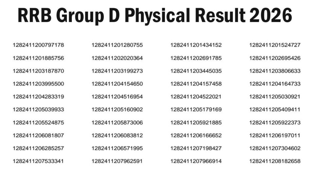 RRB Group D Physical Result 2026