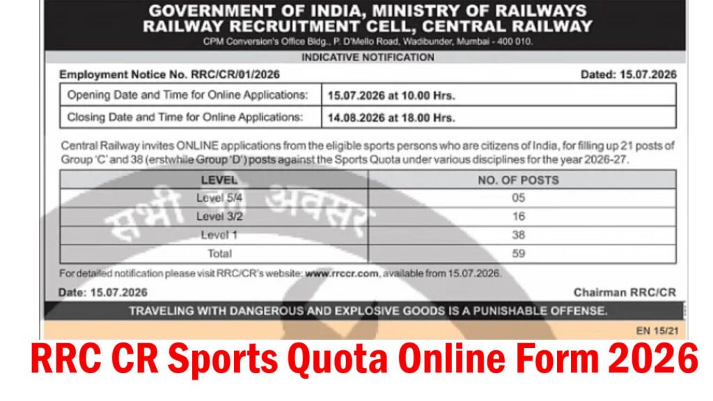 RRC CR Sports Quota Recruitment 2026