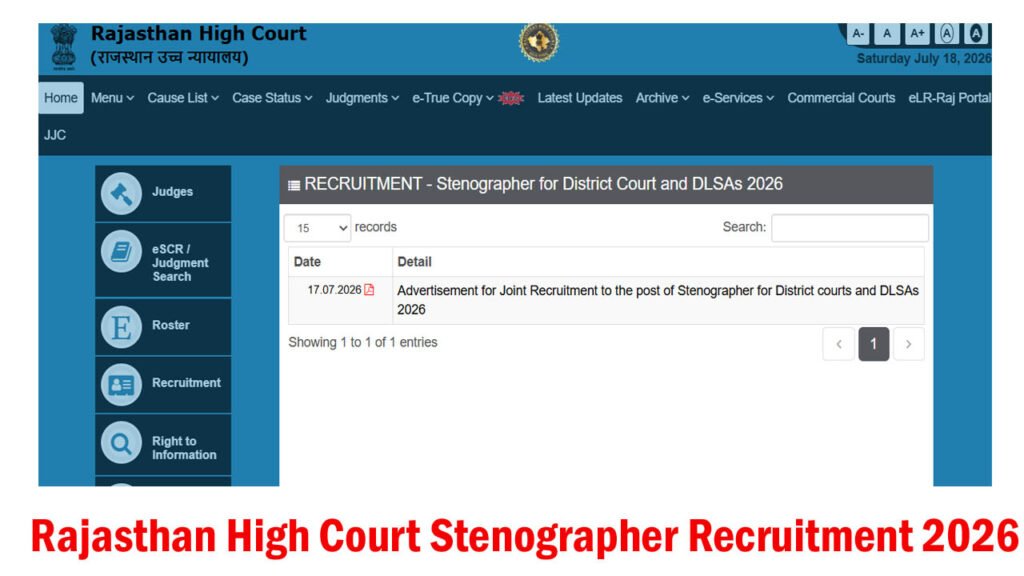 Rajasthan High Court Stenographer Recruitment 2026