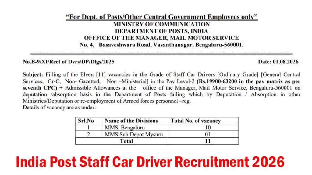 India Post Staff Car Driver Recruitment 2026