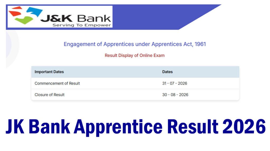 JK Bank Apprentice Result 2026