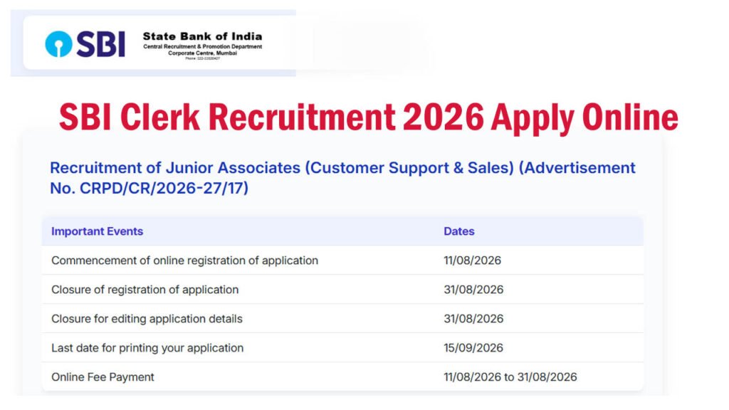 SBI Clerk Recruitment 2026