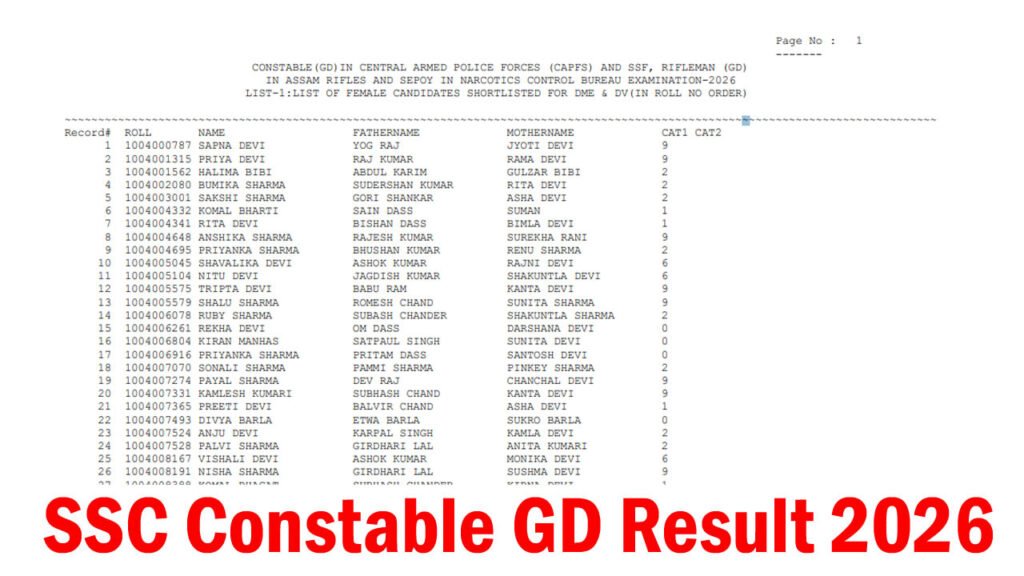 SSC GD Constable Result 2026