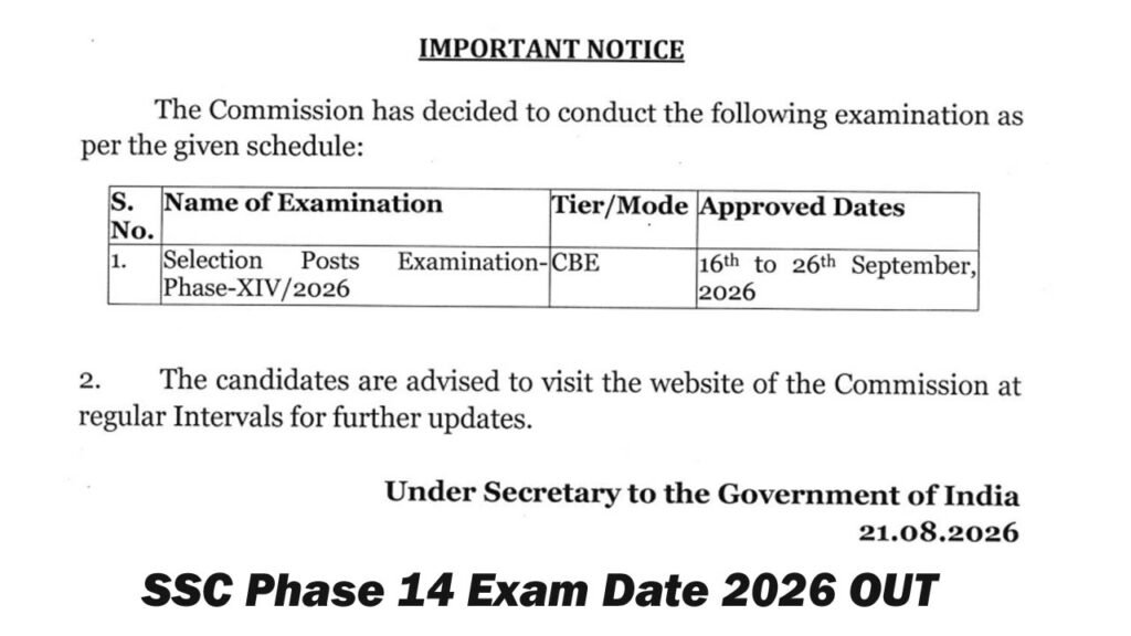 SSC Phase 14 Exam Date