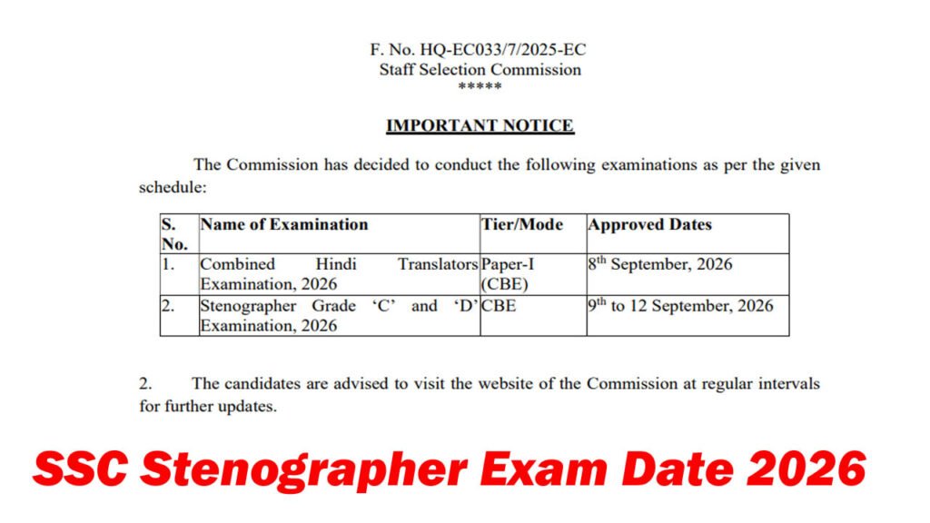 SSC Stenographer Exam Date 2026