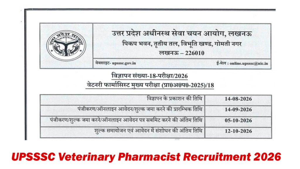UPSSSC Veterinary Pharmacist Recruitment 2026
