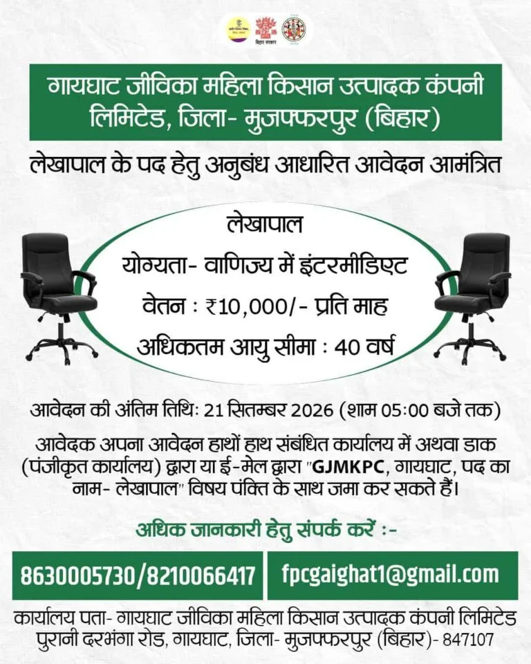 Bihar Jeevika Lekhpal Vacancy 2026
