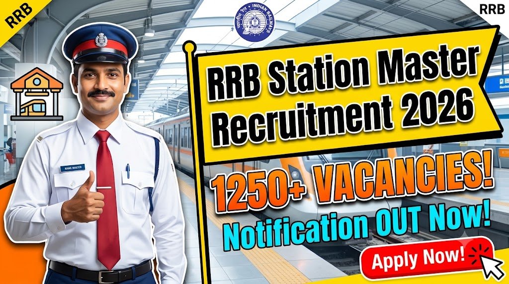 RRB Station Master Recruitment 2026
