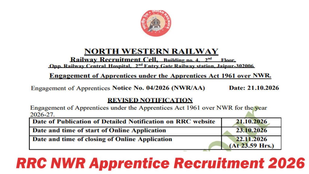 RRC NWR Apprentice Recruitment 2026